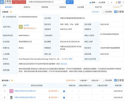 伊泰煤炭布局全球市場(chǎng) 新設(shè)國(guó)際能源貿(mào)易公司，注冊(cè)資本5000萬(wàn)元加碼煤炭銷(xiāo)售